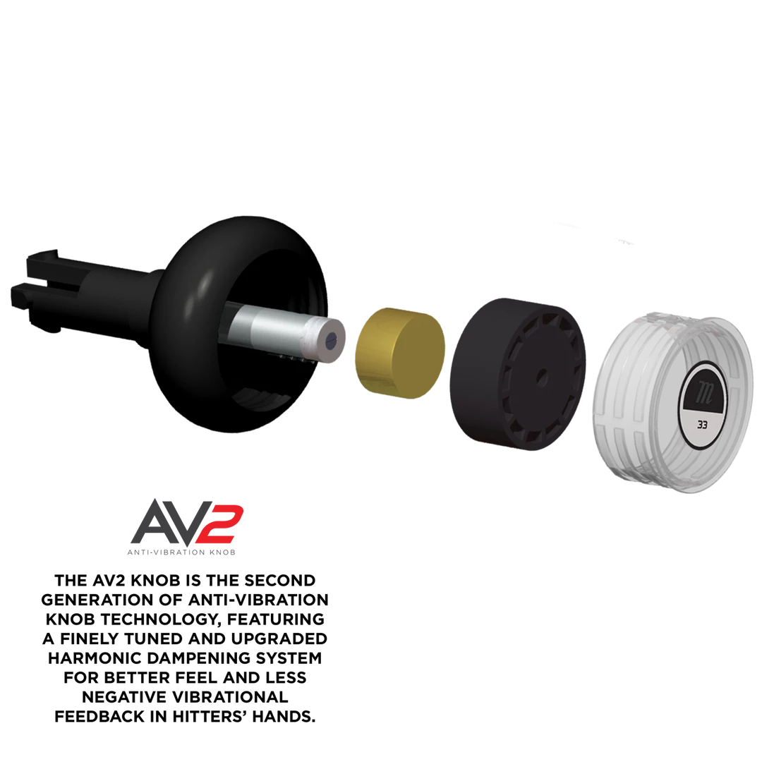 BBCOR BATS MARUCCI CAT8 BBCOR - BLACK 5 BBCOR BATS MARUCCI CAT8 BBCOR - BLACK